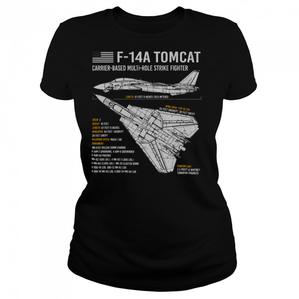 Women's shirts