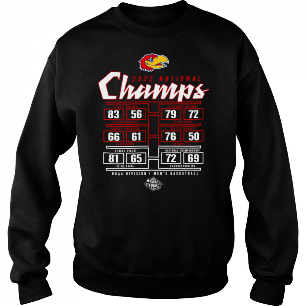 Sweat shirts