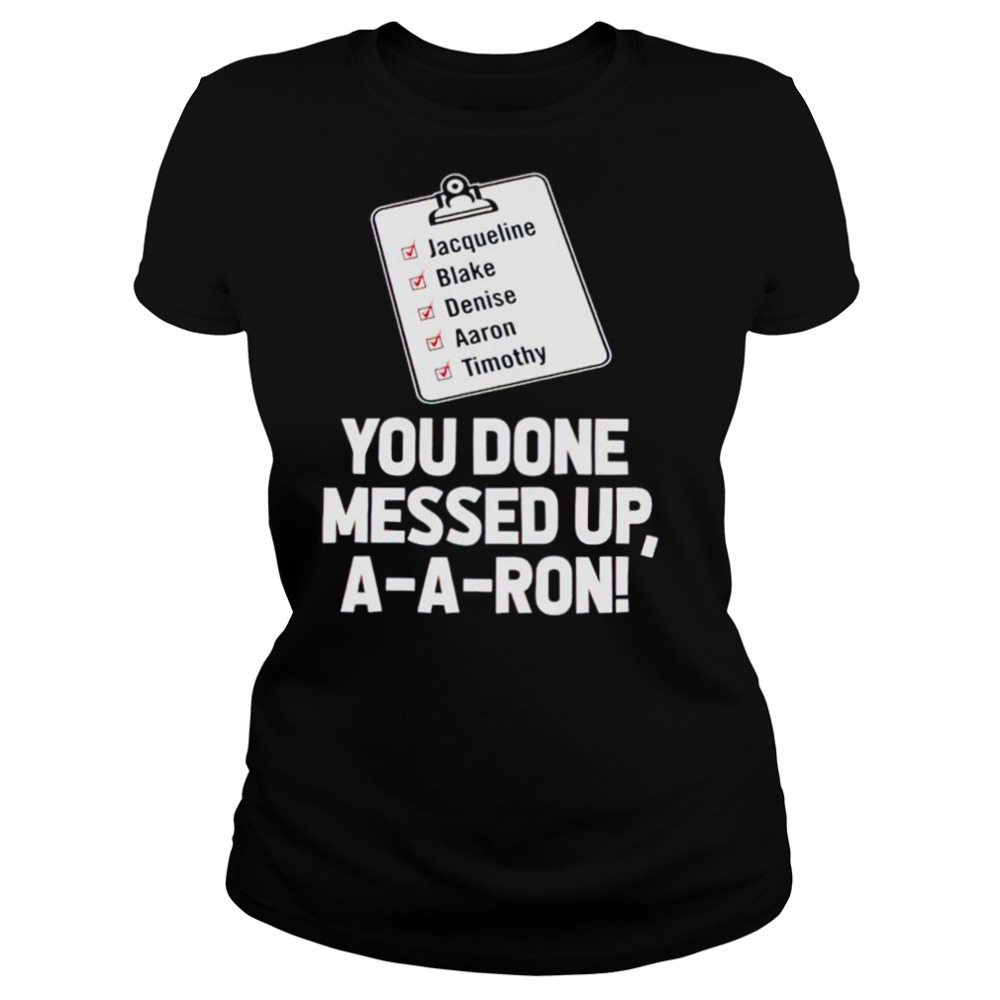 Women's shirts