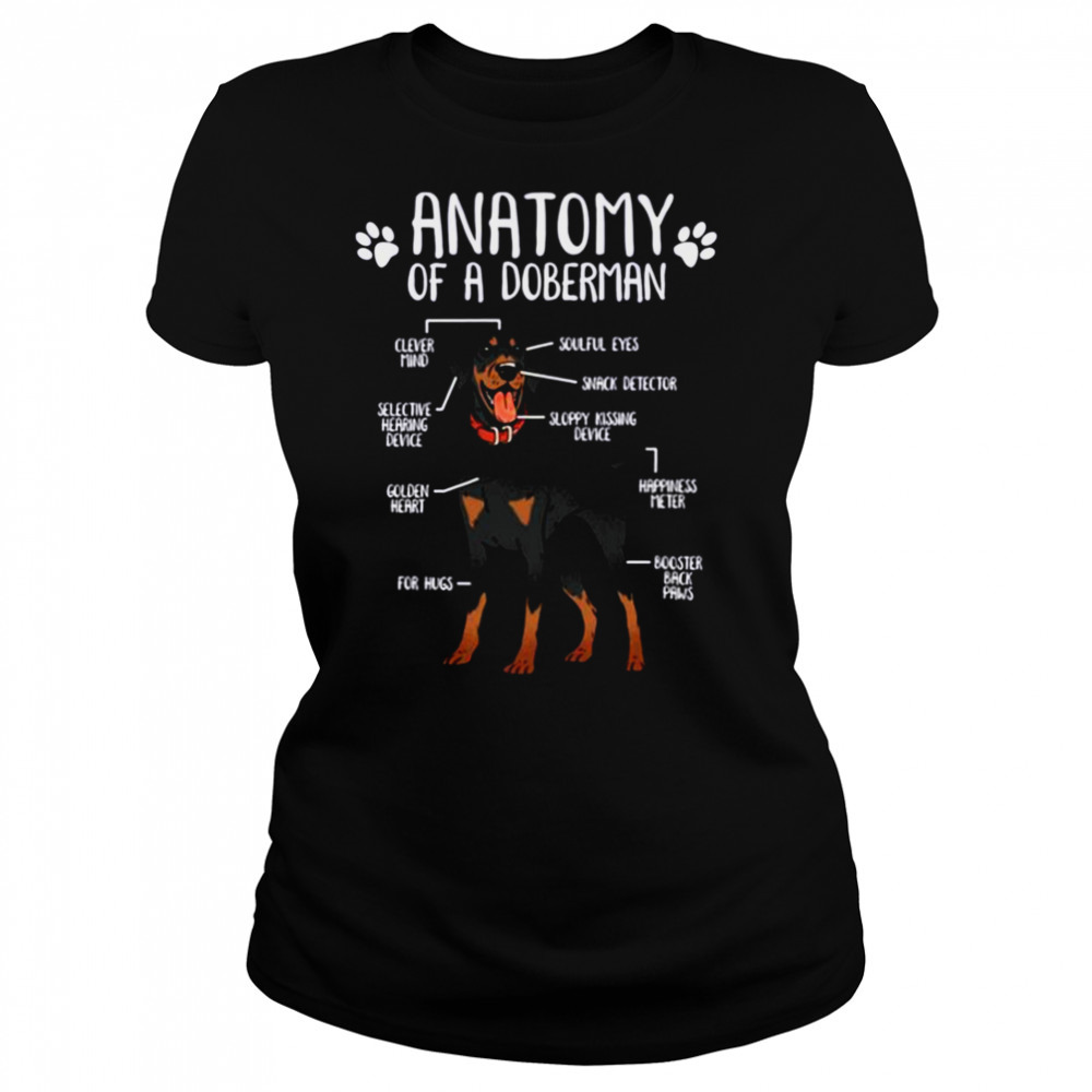 Women's shirts