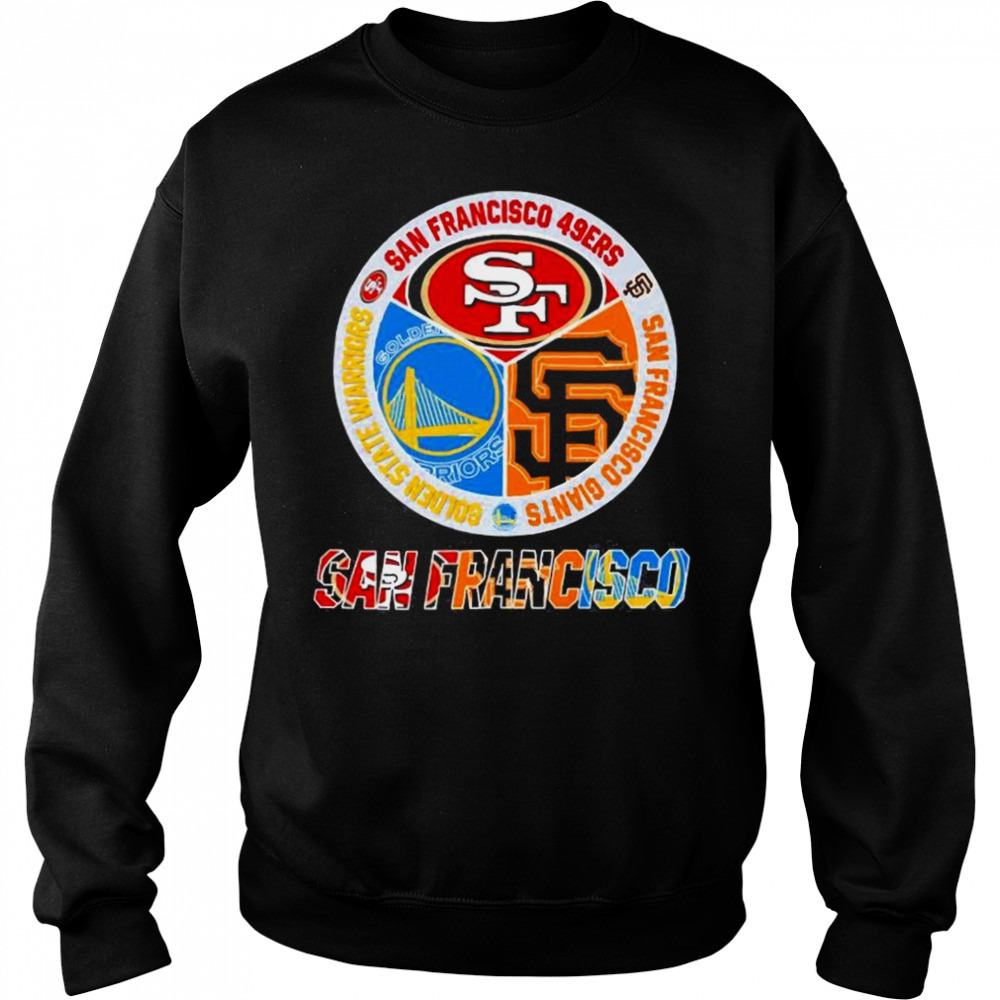 Sweat shirts