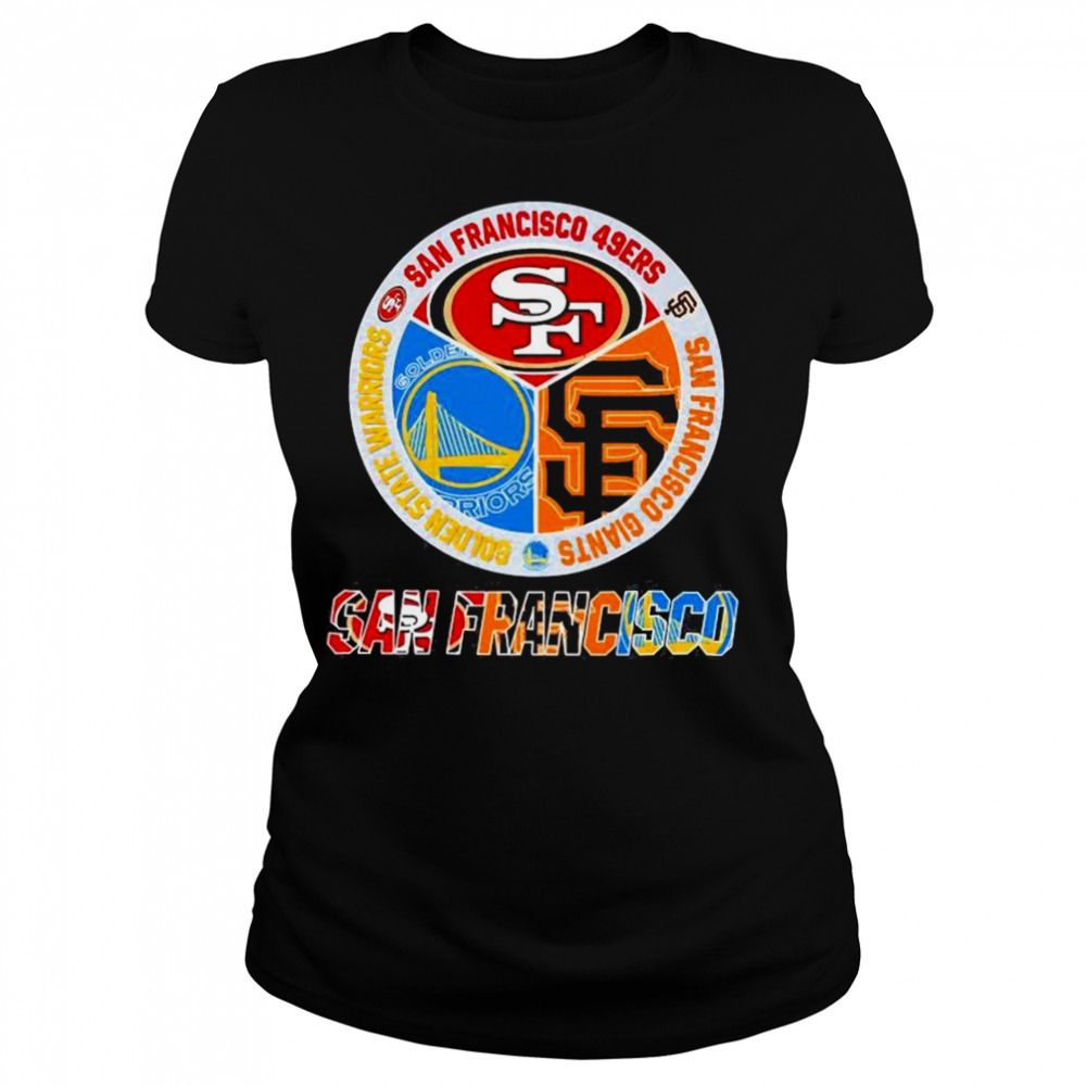 Women's shirts