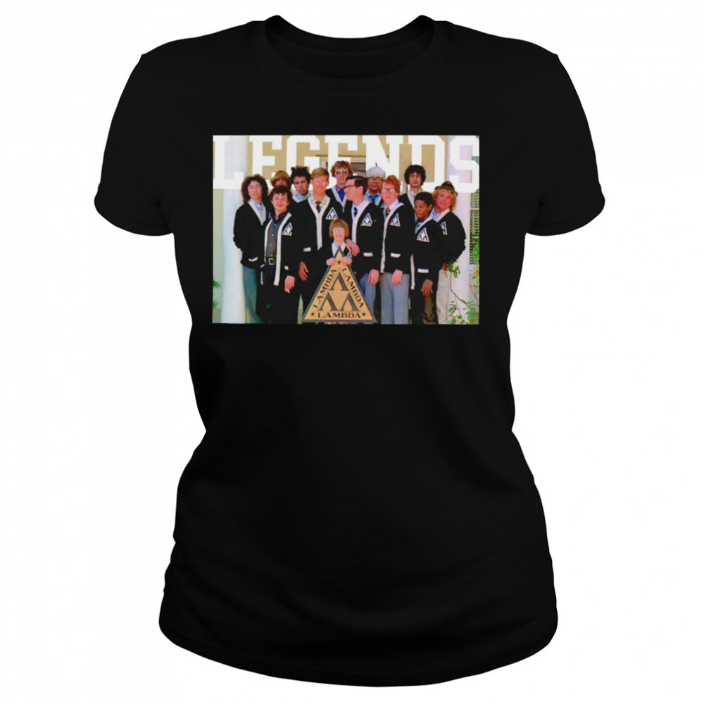 Women's shirts