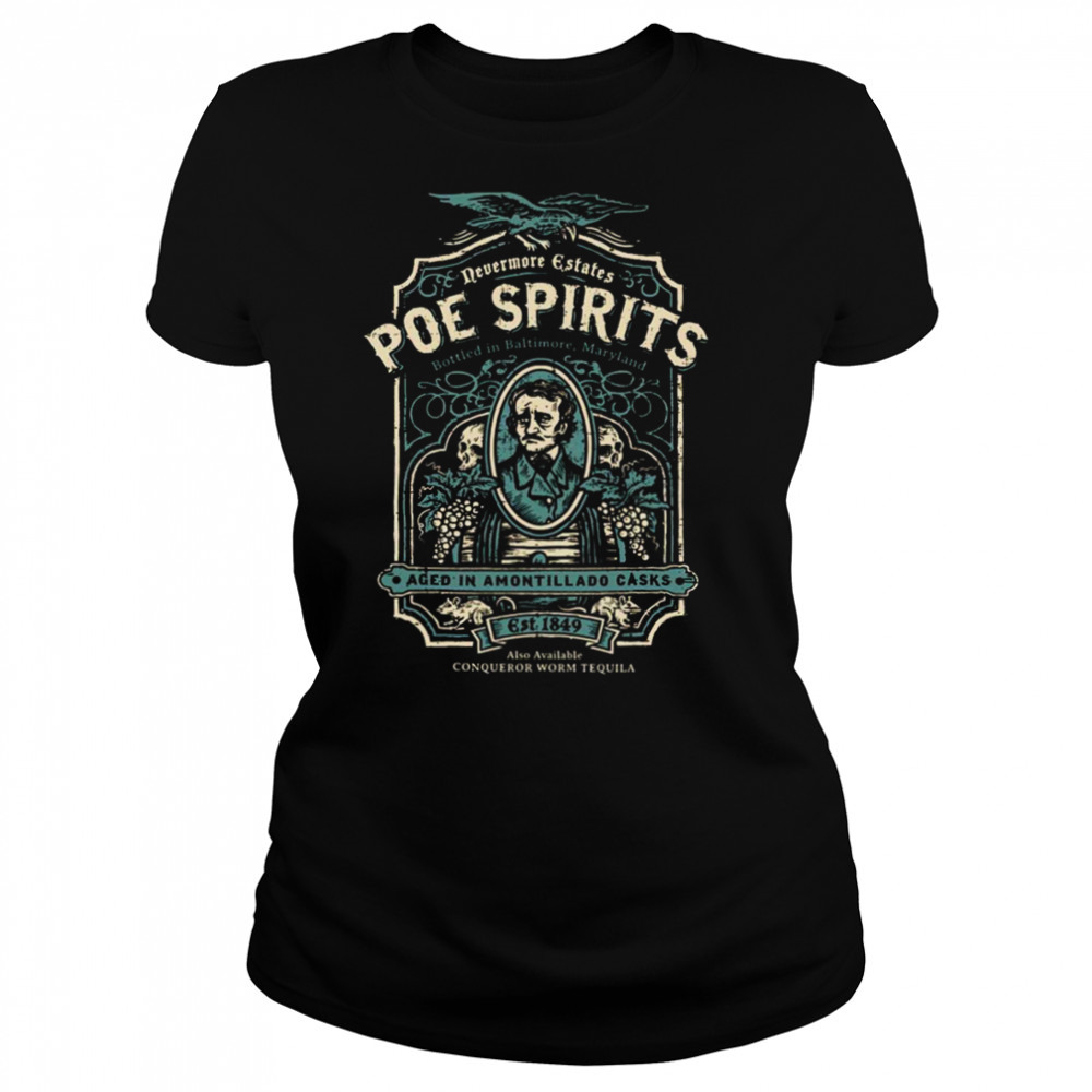 Women's shirts