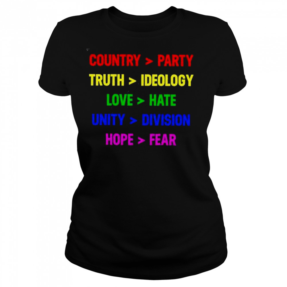 Women's shirts