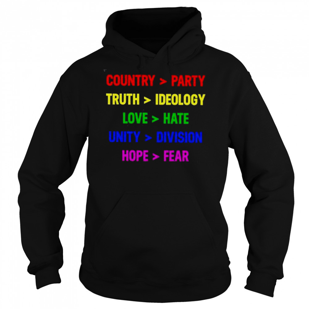 Hoodie shirts