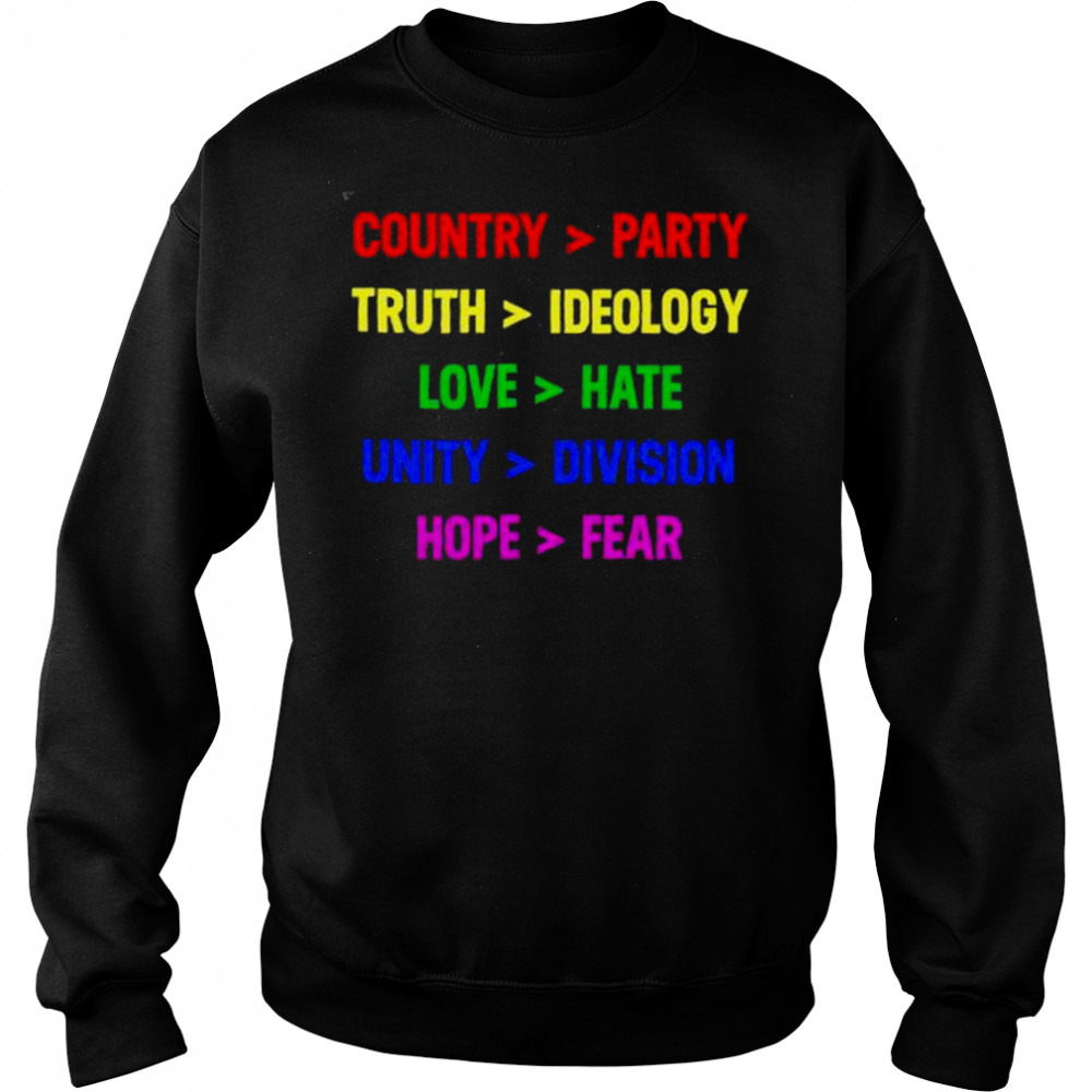 Sweat shirts