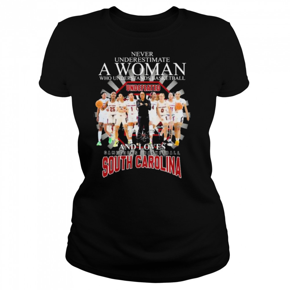 Women's shirts