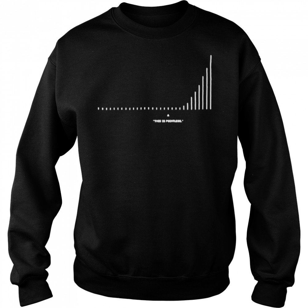 Sweat shirts