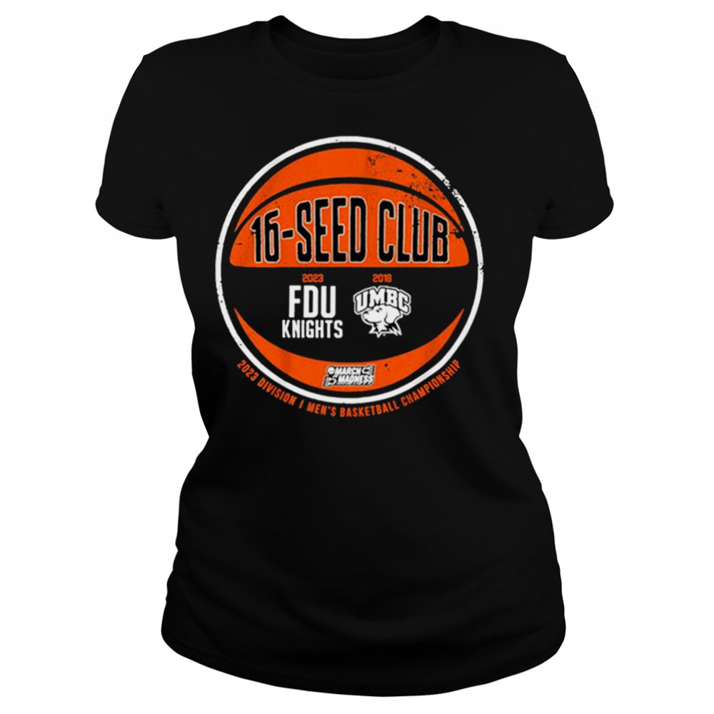 Women's shirts