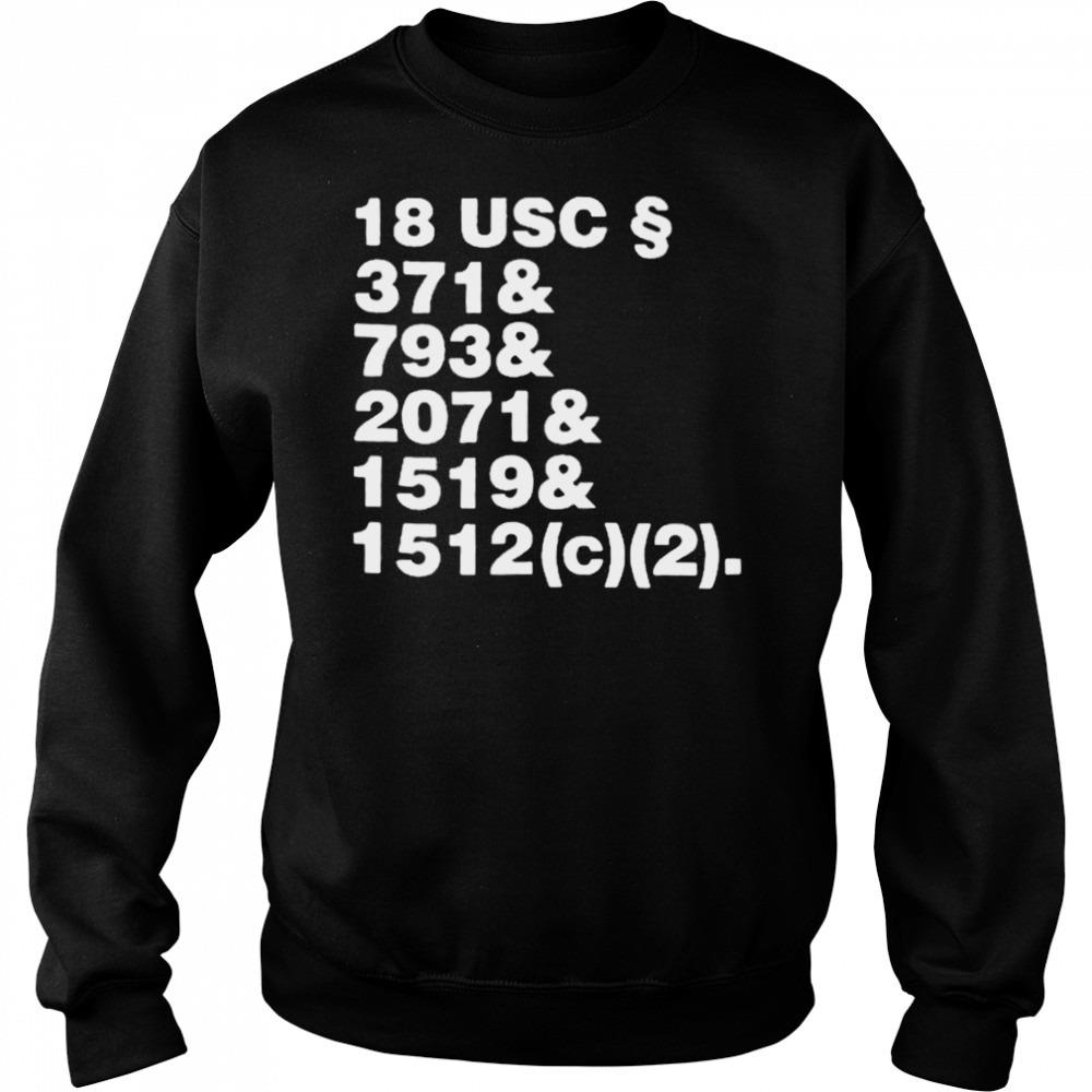 Sweat shirts
