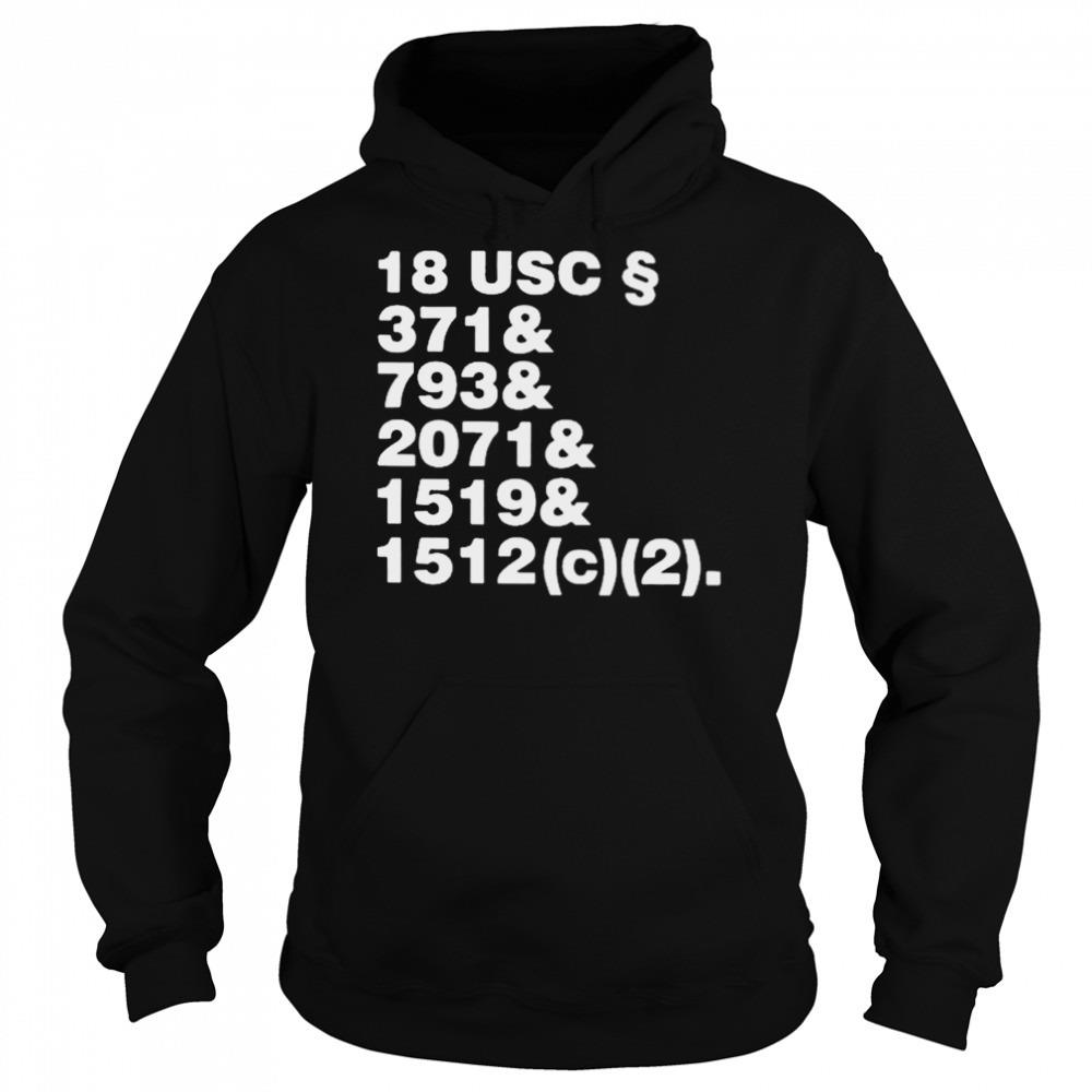 Hoodie shirts