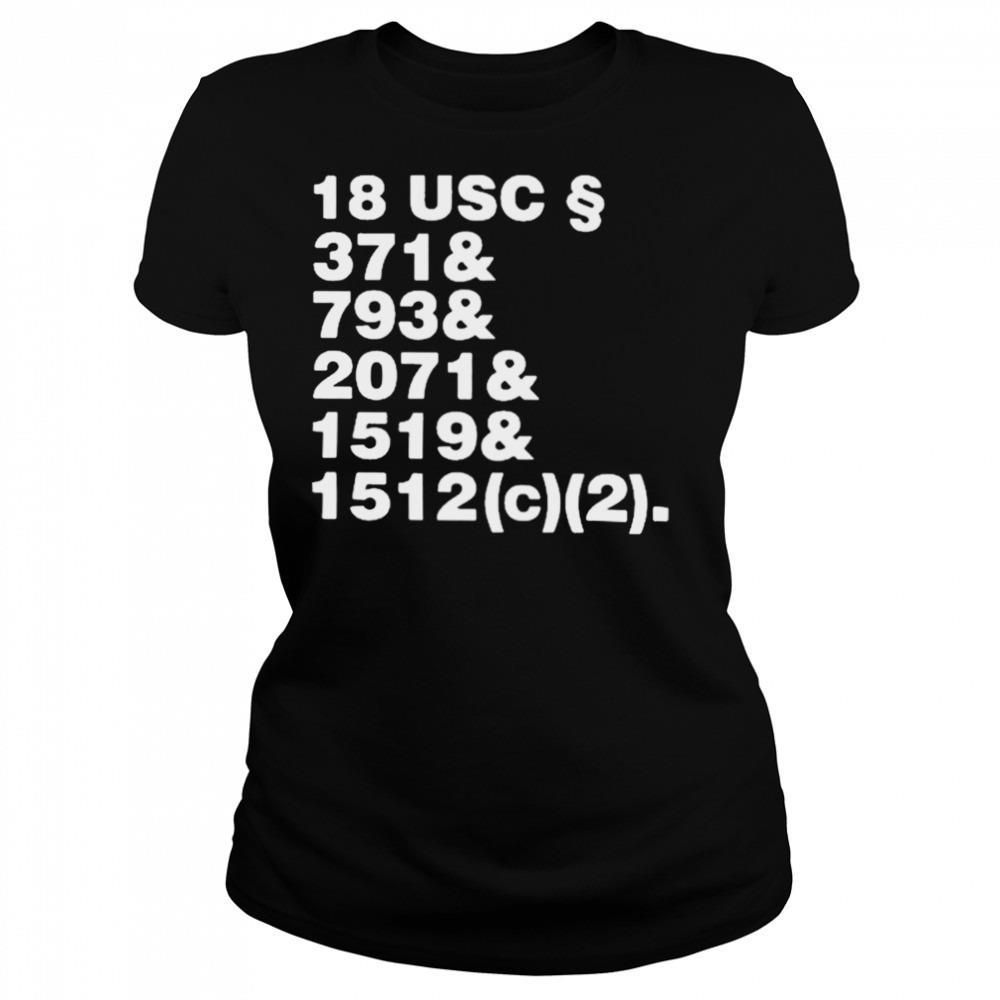 Women's shirts