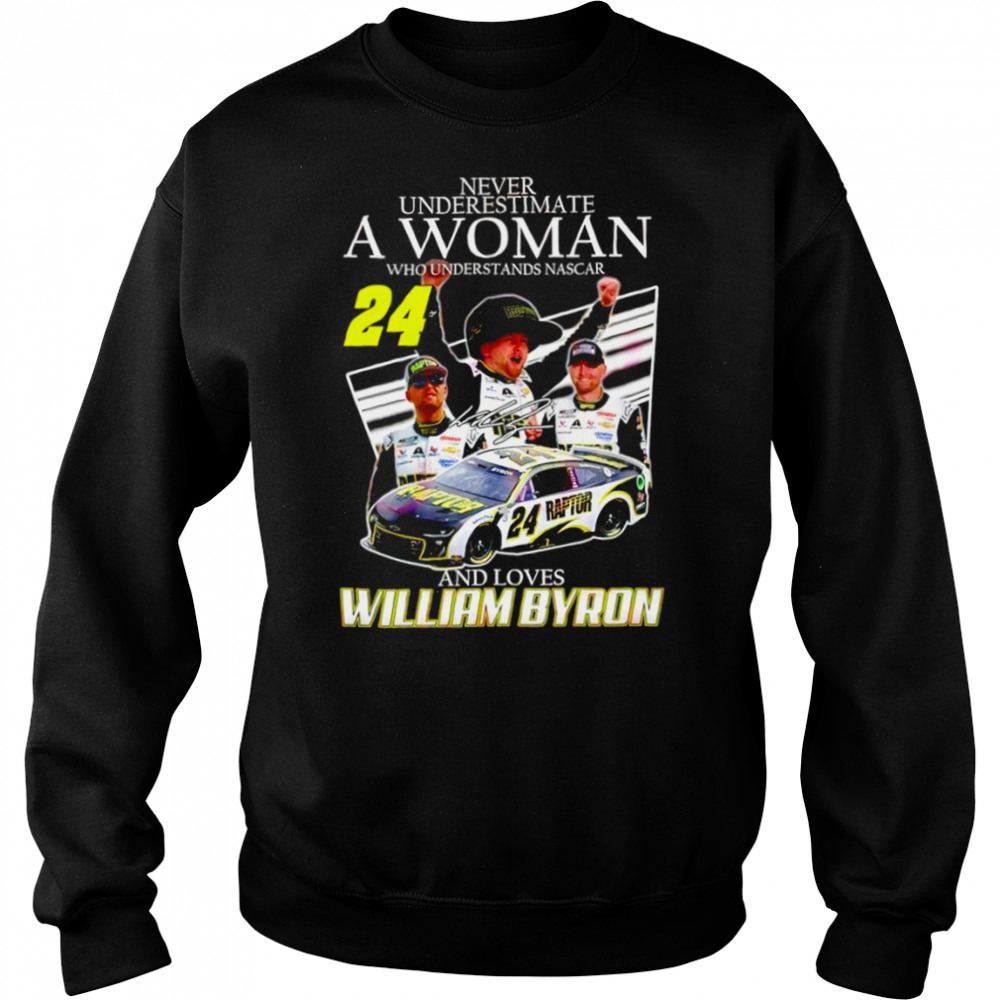 Sweat shirts