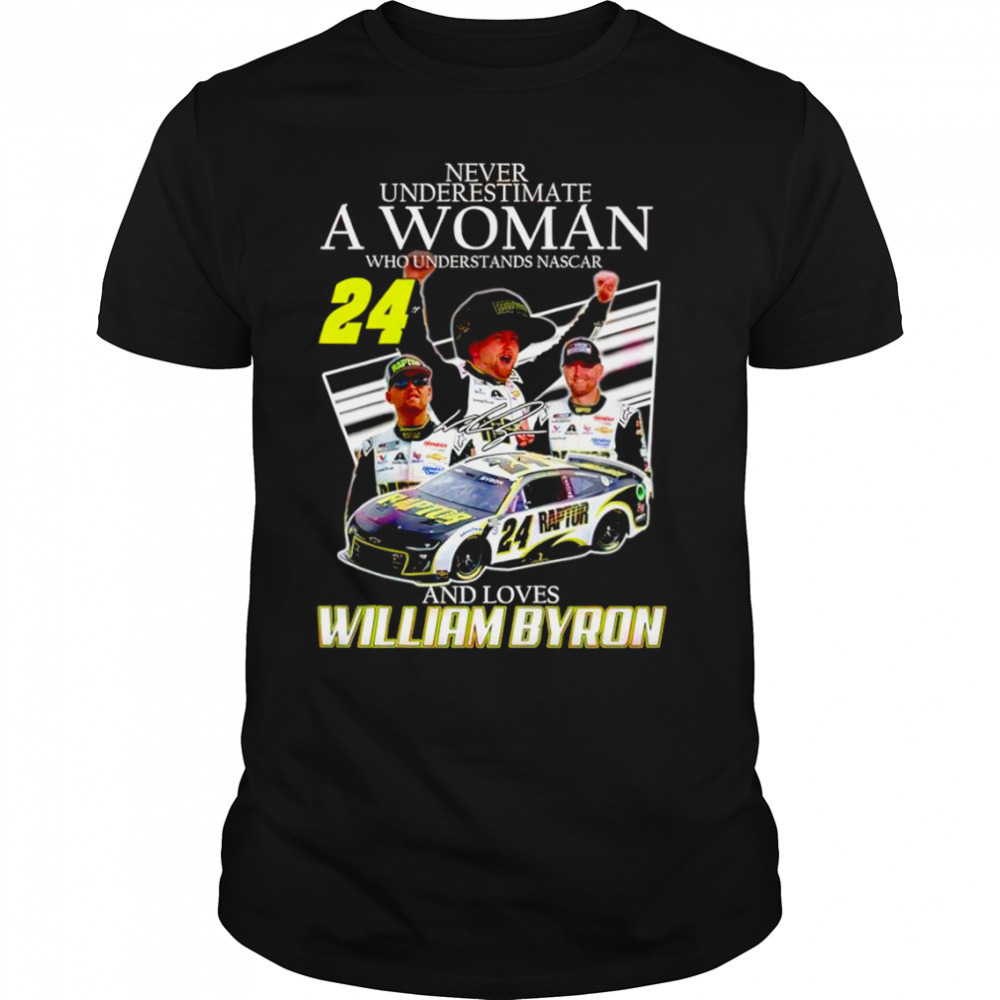 Unisex shirts
