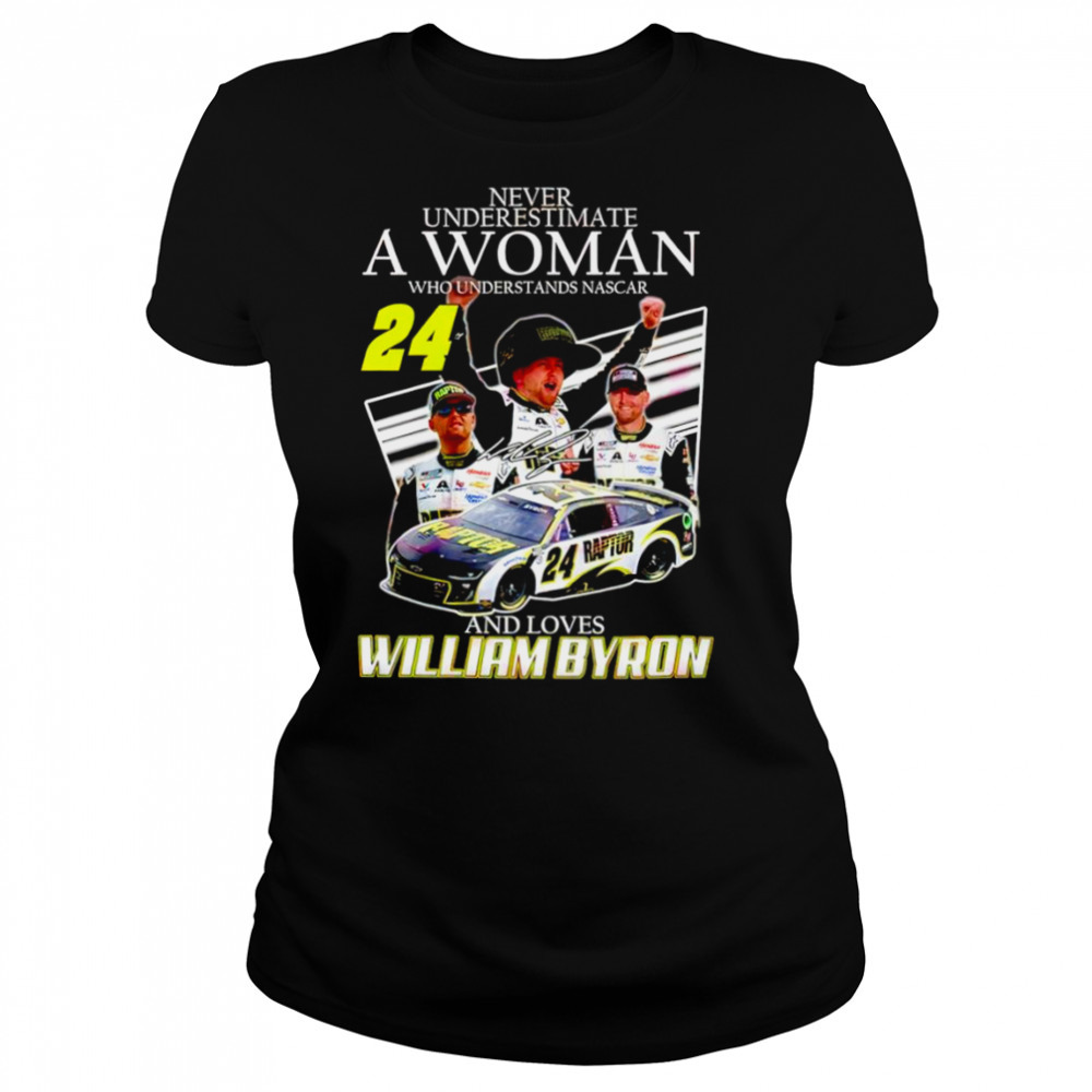 Women's shirts
