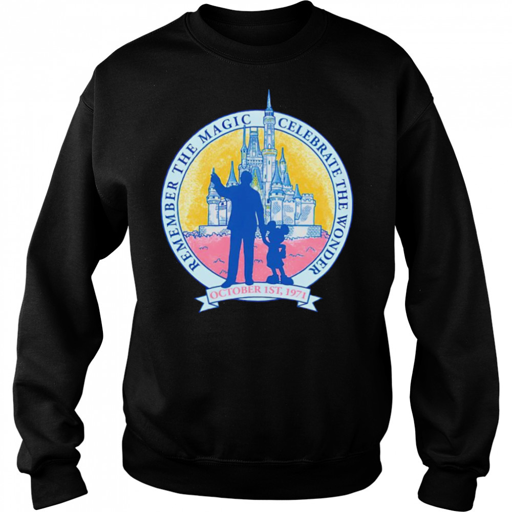 Sweat shirts