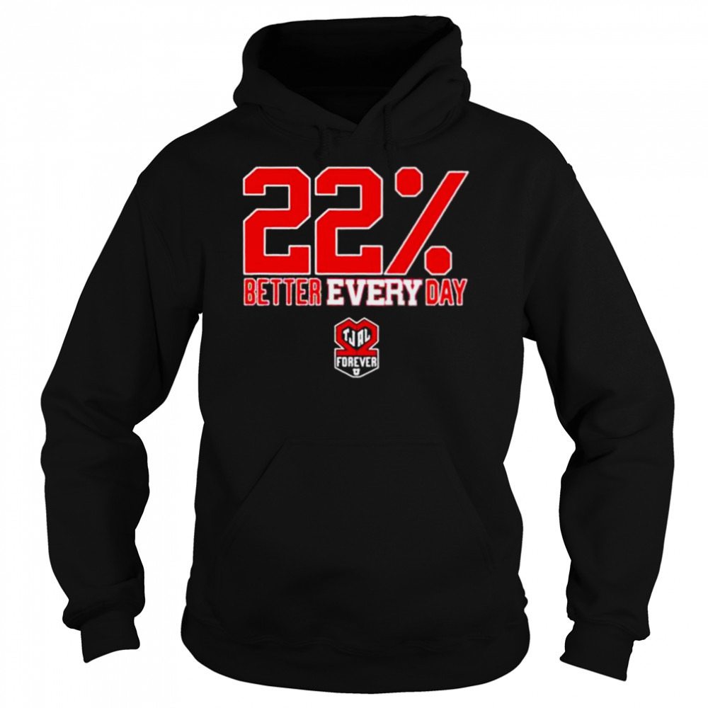 Hoodie shirts