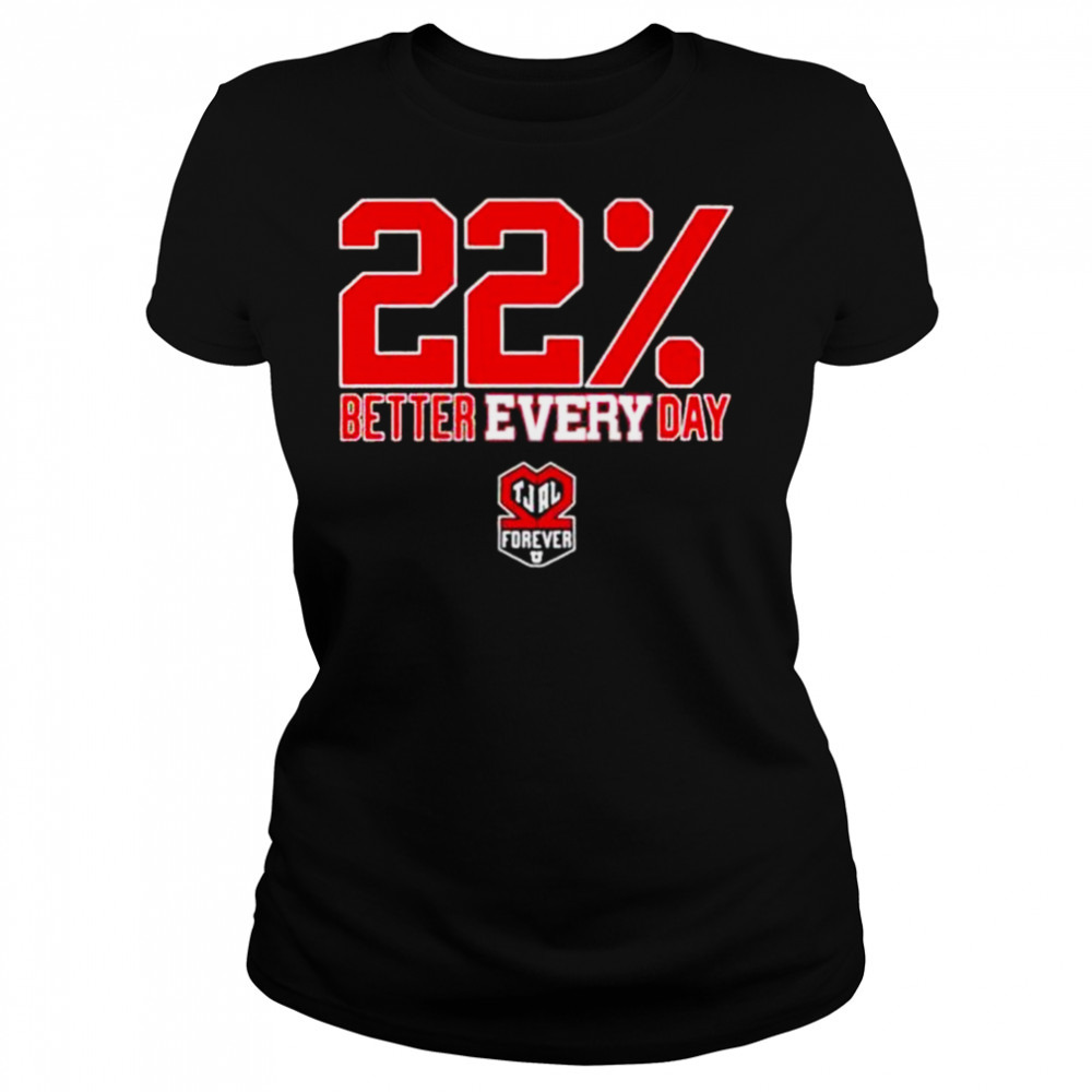 Women's shirts