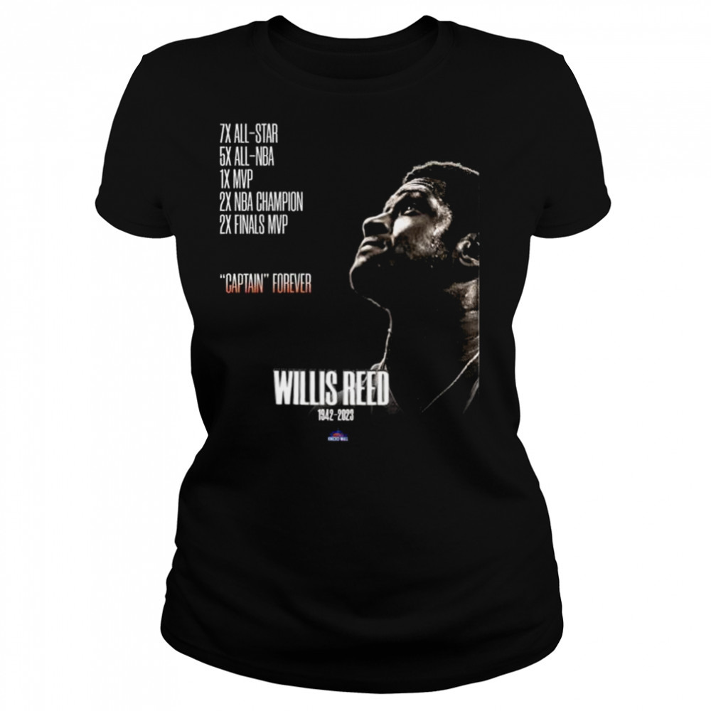 Women's shirts