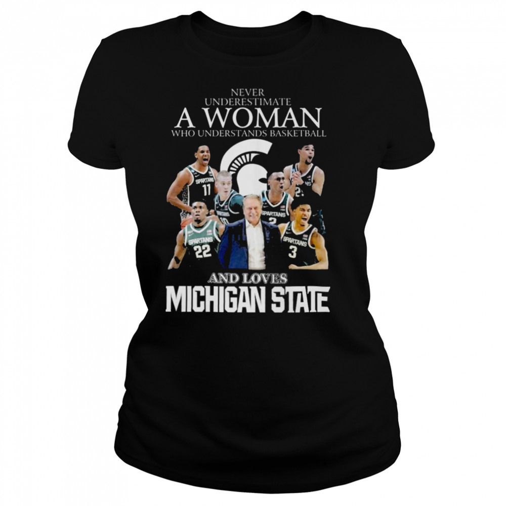 Women's shirts