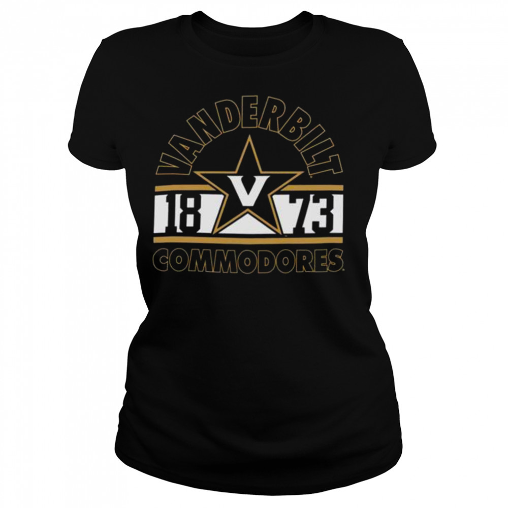 Women's shirts