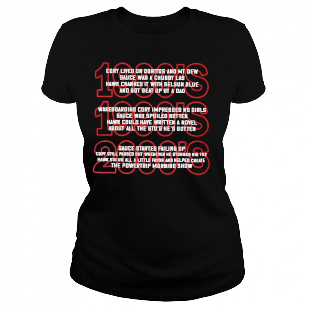 Women's shirts