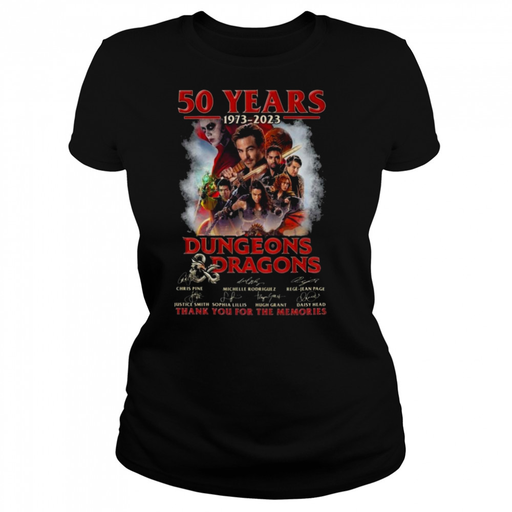 Women's shirts