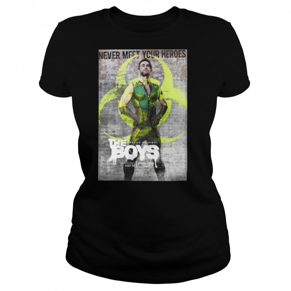 Women's shirts