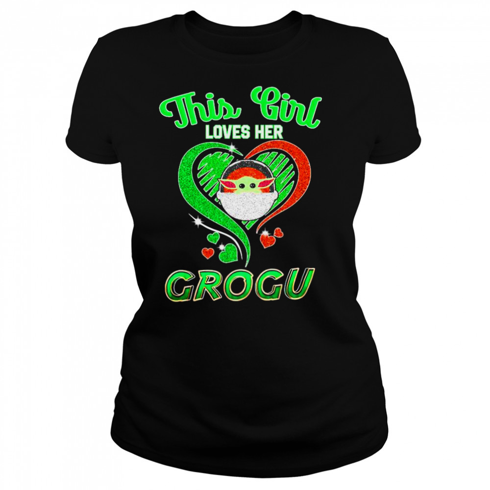Women's shirts