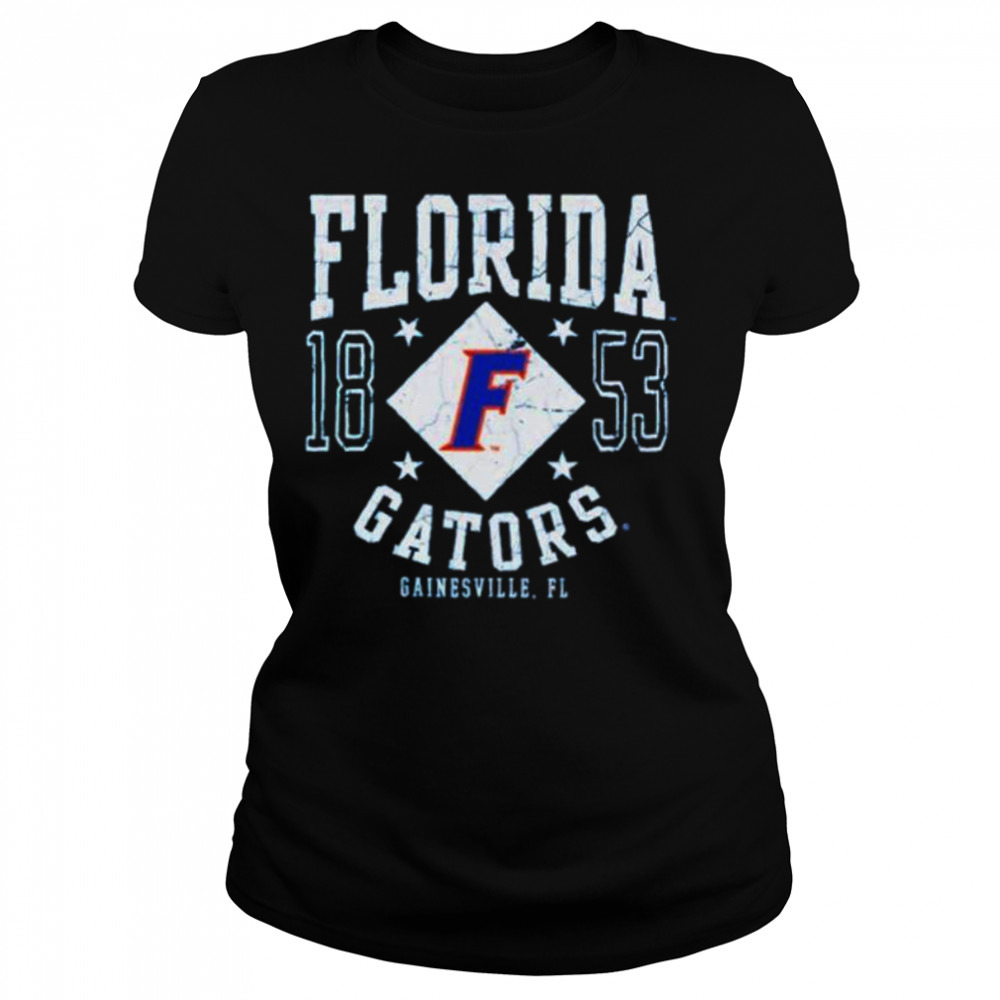 Women's shirts