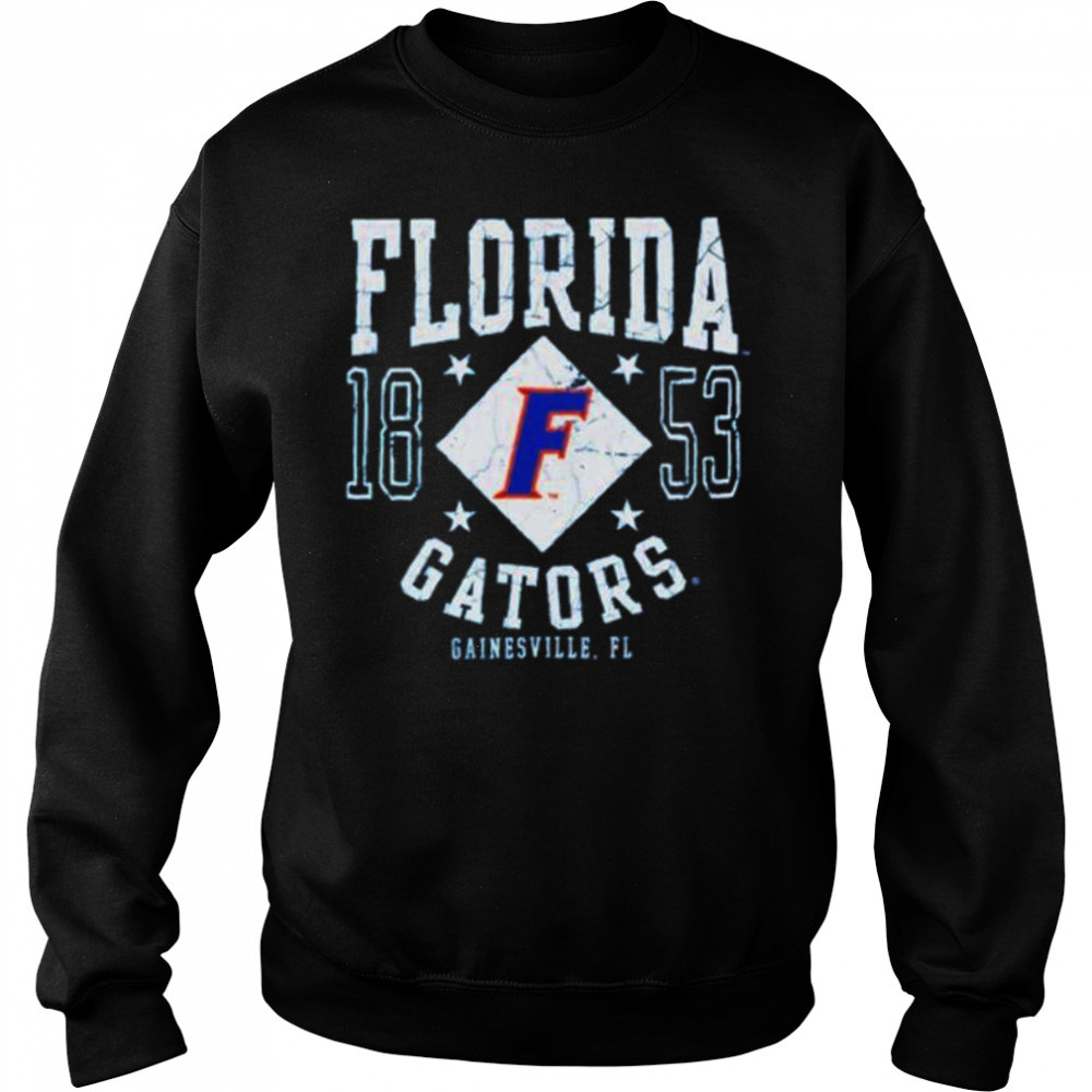 Sweat shirts