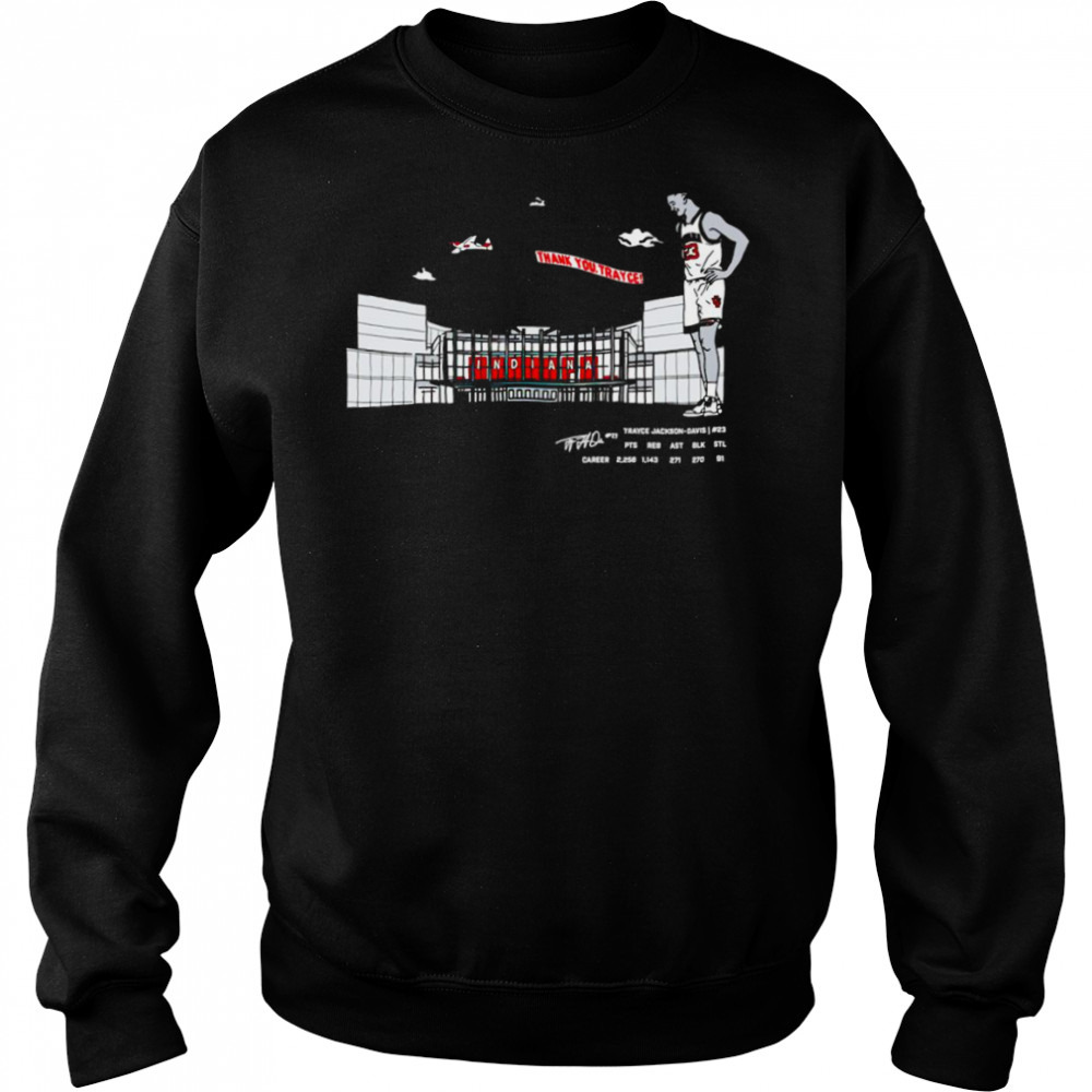 Sweat shirts