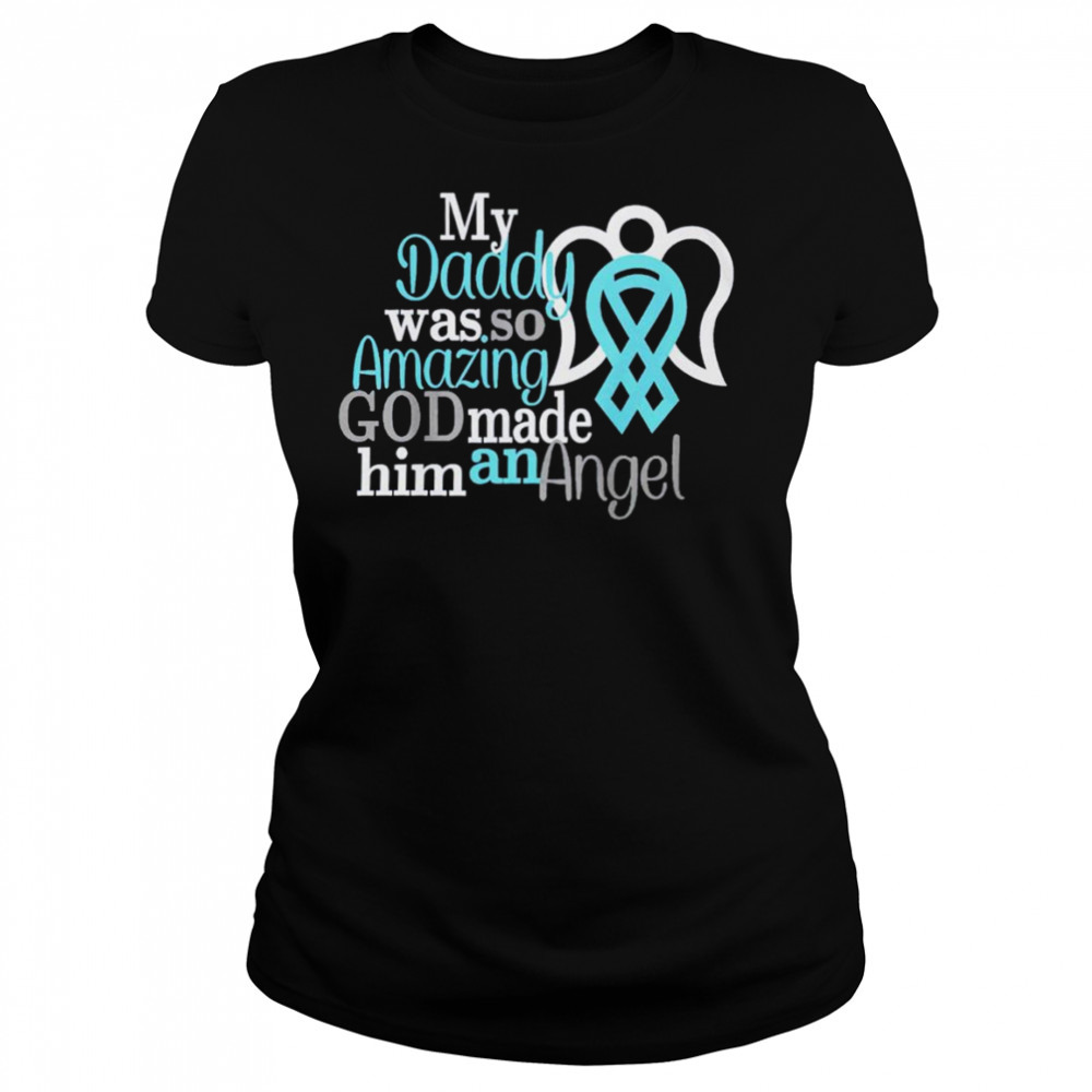 Women's shirts