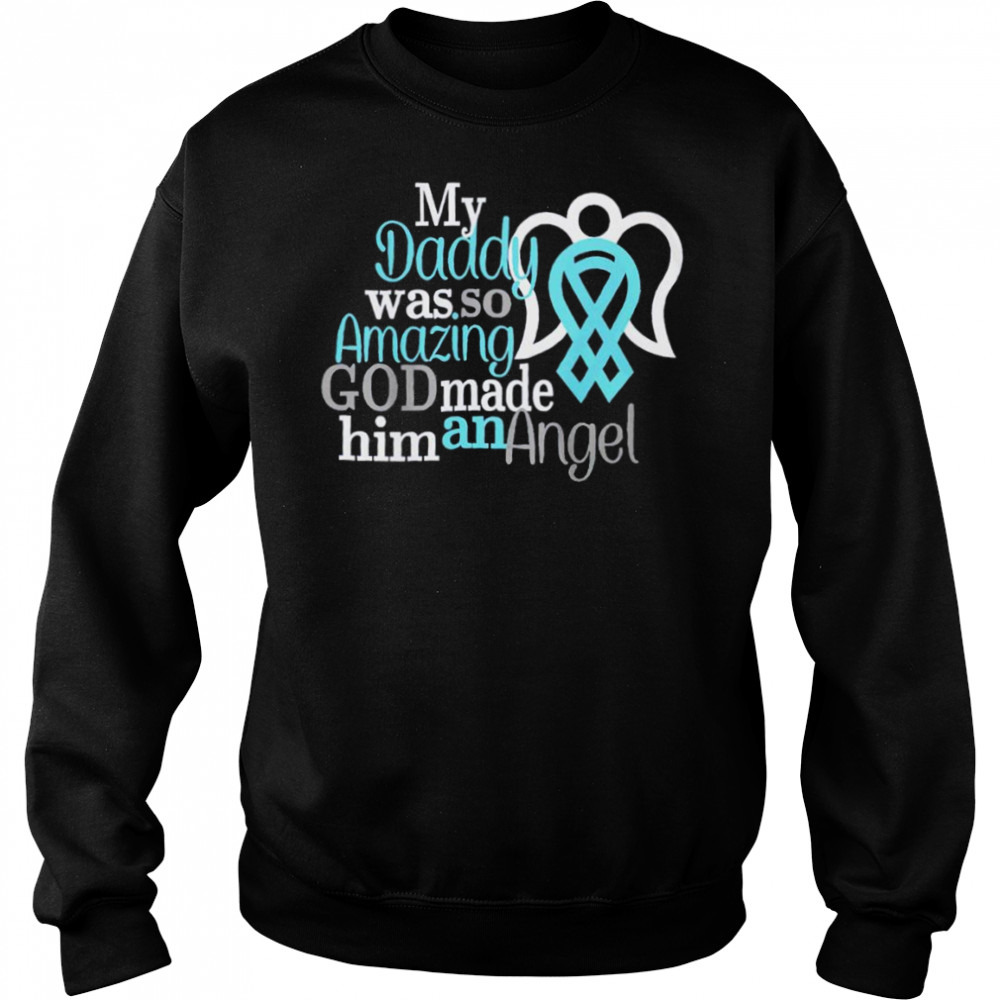 Sweat shirts