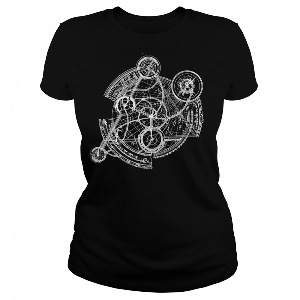 Women's shirts