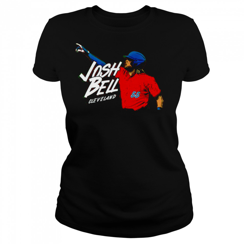 Women's shirts