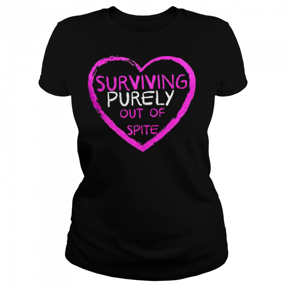 Women's shirts