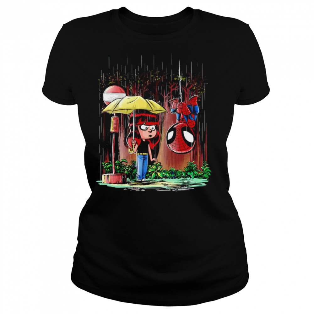 Women's shirts