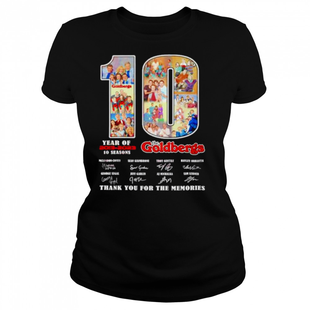 Women's shirts