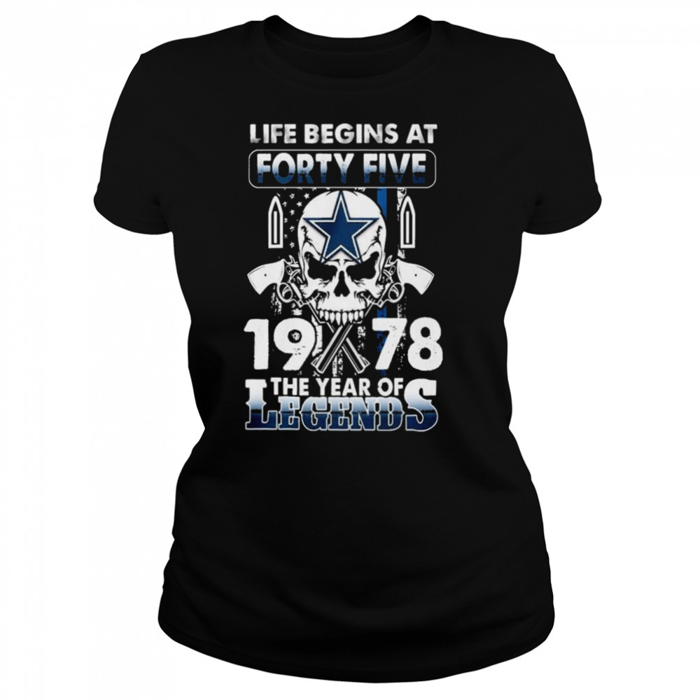 Women's shirts