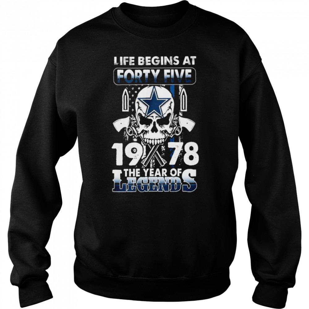Sweat shirts