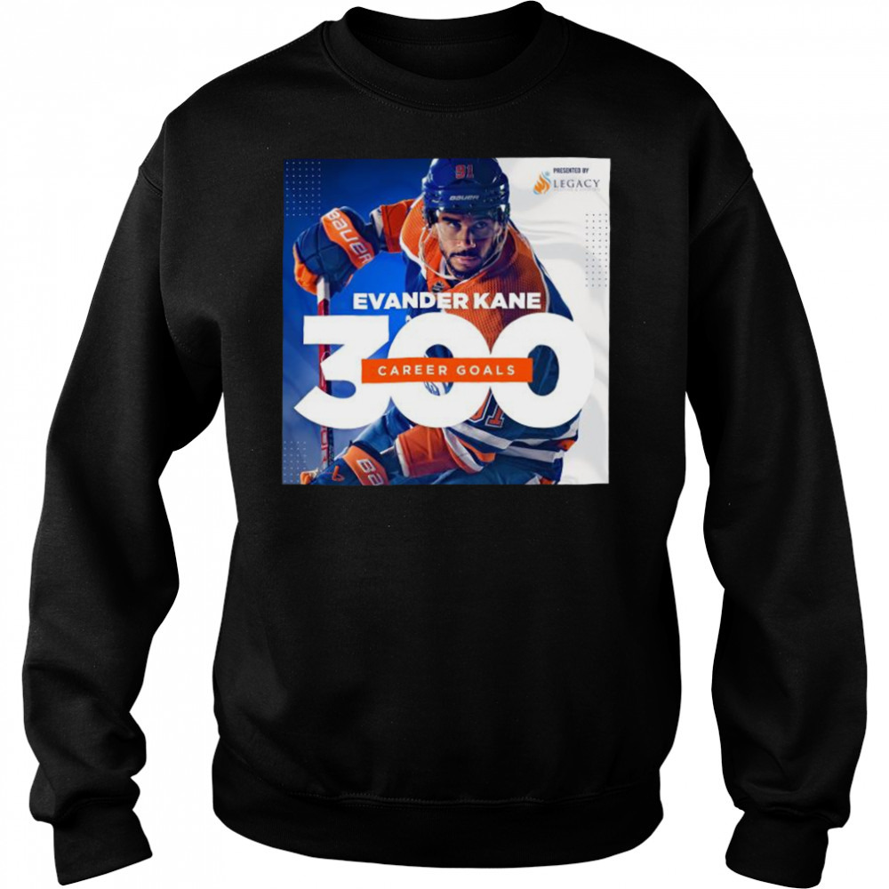 Sweat shirts
