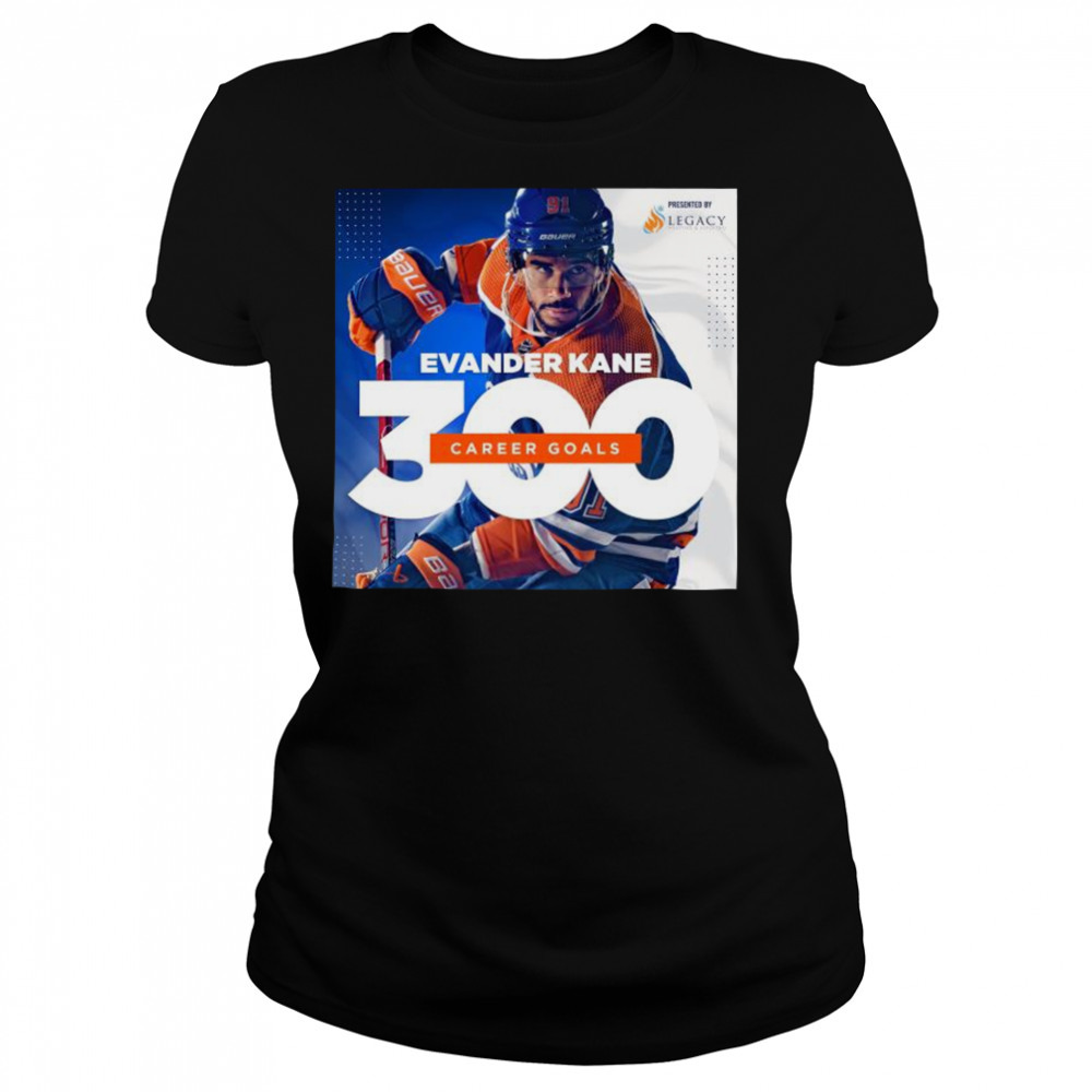 Women's shirts