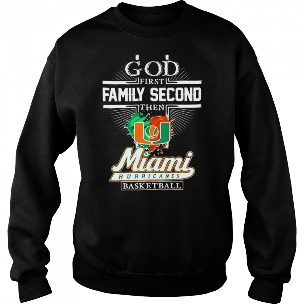 Sweat shirts