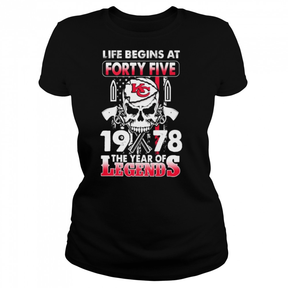 Women's shirts