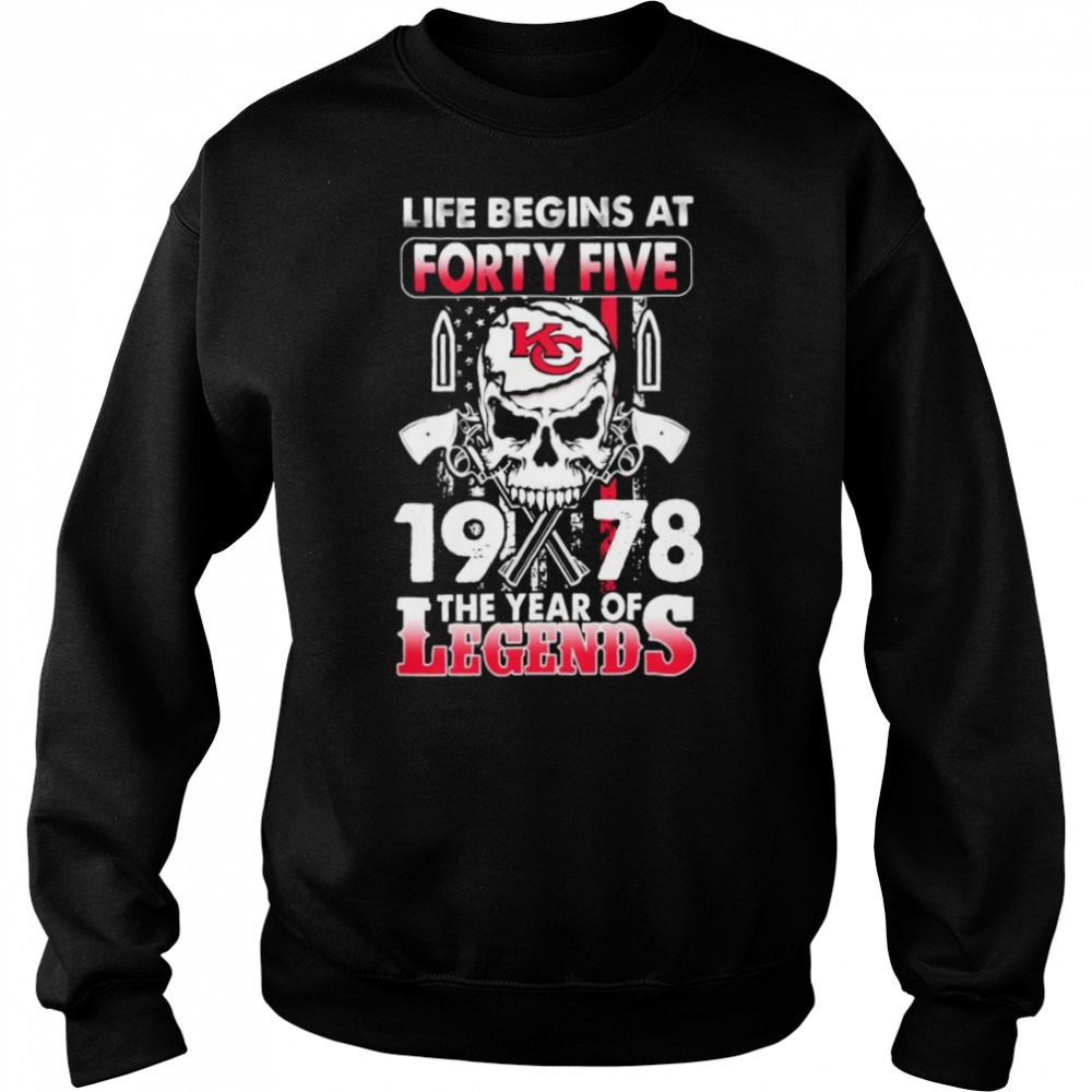 Sweat shirts