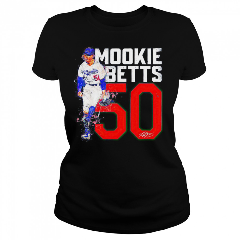 Women's shirts