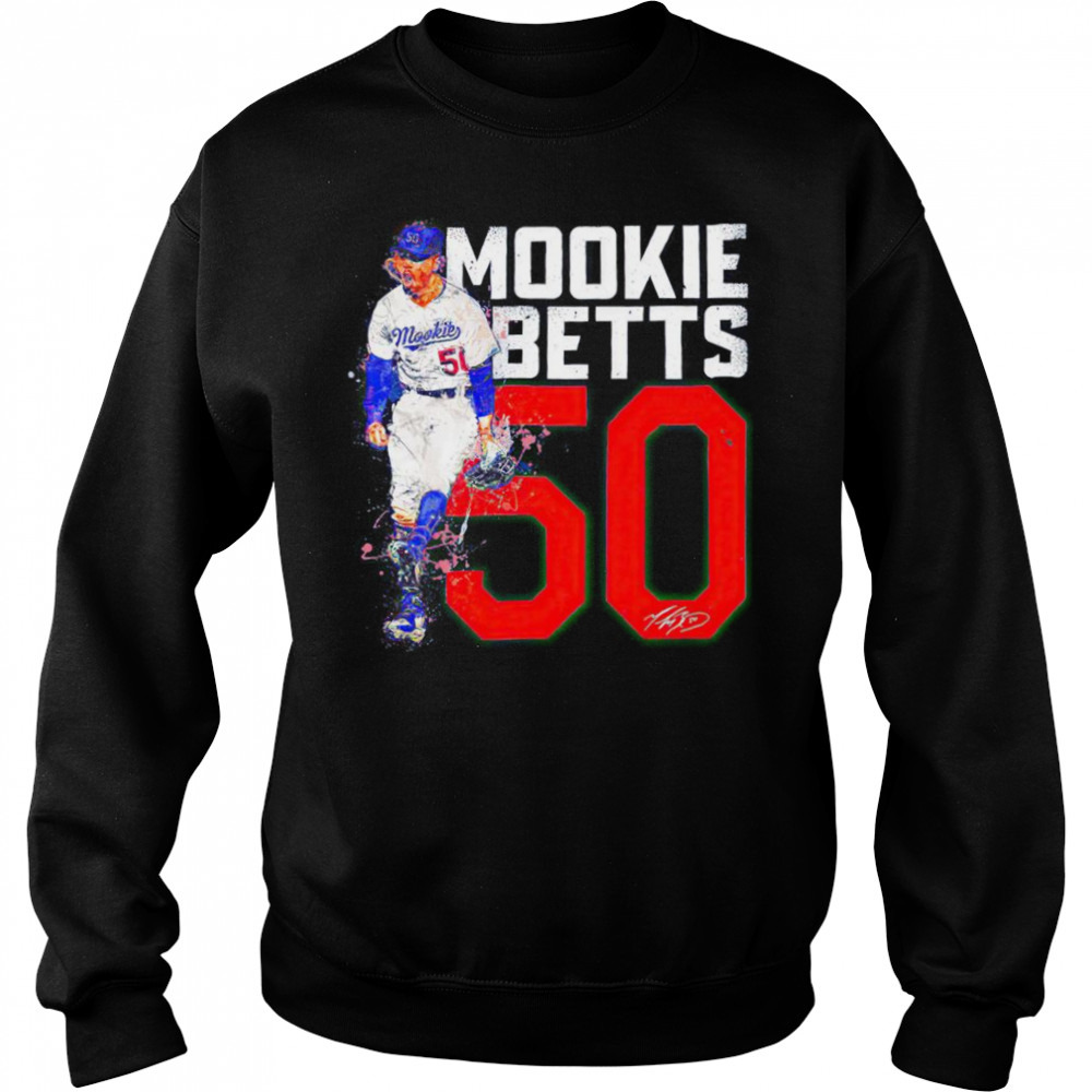 Sweat shirts