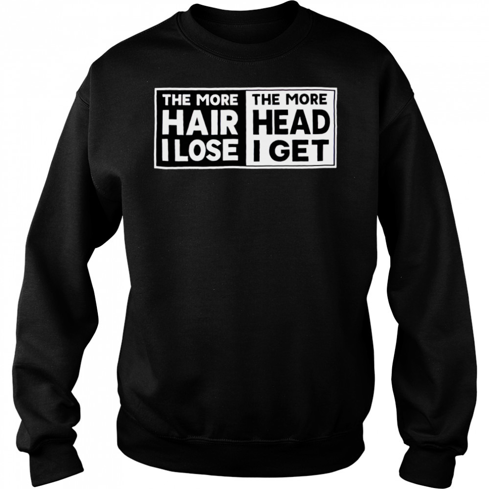 Sweat shirts